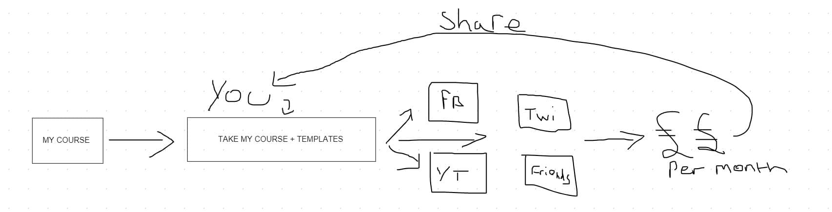 PhotoShop To HTML Email Signature 18